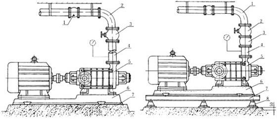 Multi-stage centrifugal pump installation