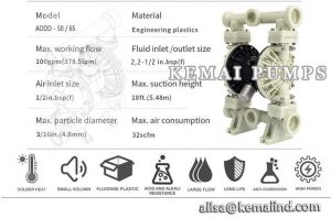 AODD-50-65-PP Air Operated Double Diaphragm Pump