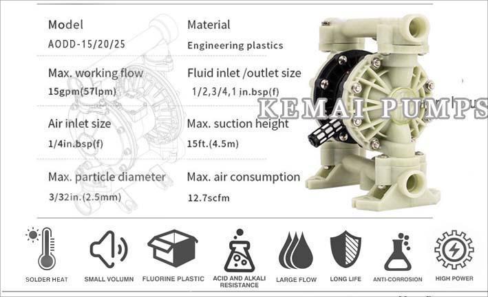 AODD-15-20-25-PP-Pneumatic diaphragm pumps