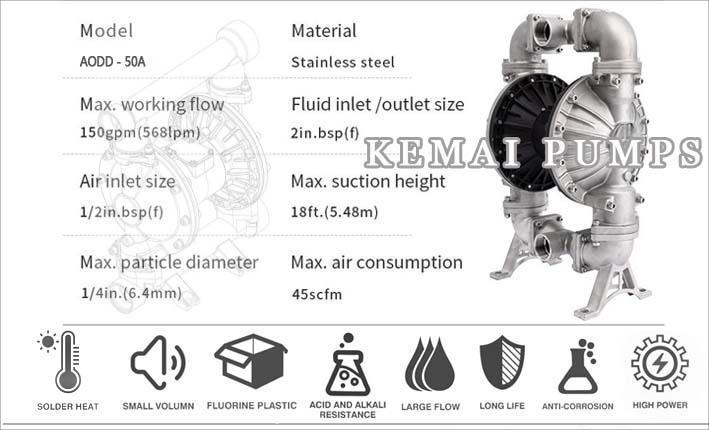 2”AODD 50A Stainless Steel Diaphragm Pump & Air Operated Pump