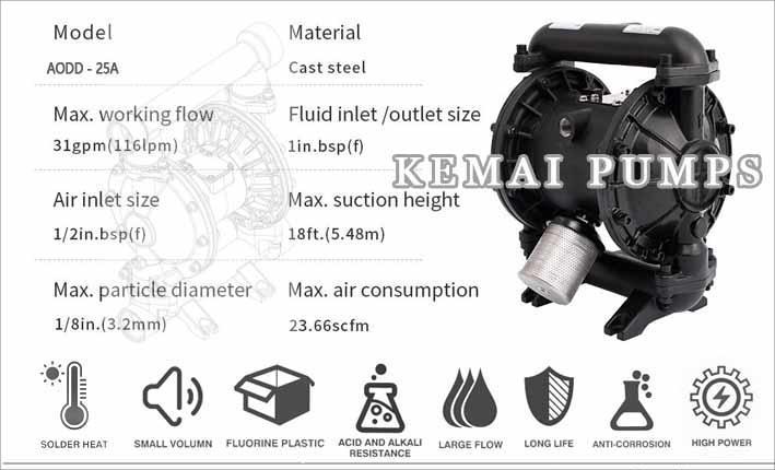 1" AODD-25A-CFAFF Air Operated Double Diaphragm Pump